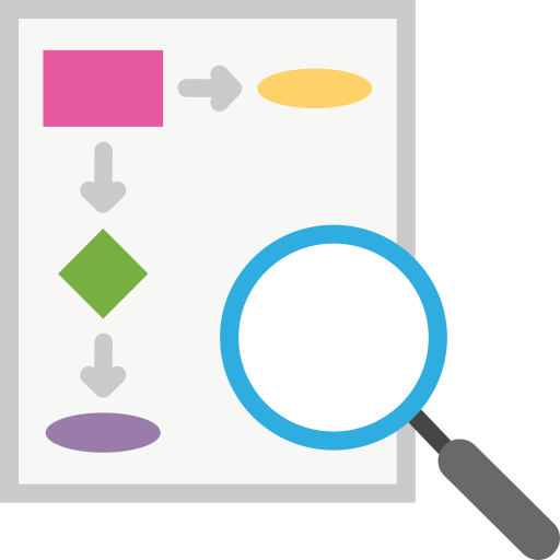 Process analysis